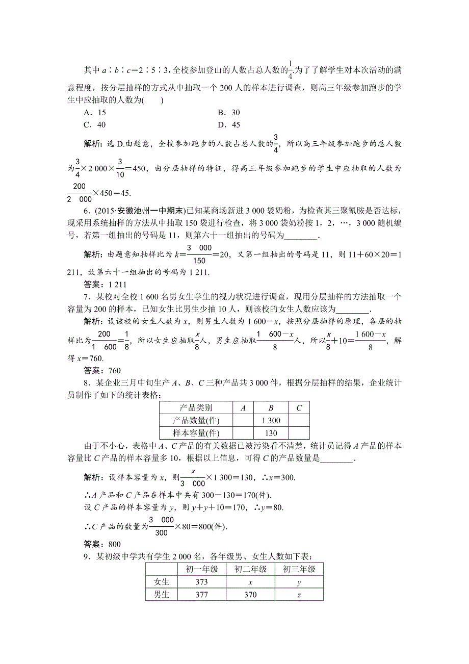 《优化方案》2016高考总复习（人教A版）高中数学 第十章 统计、统计案例及算法初步 第1讲 随机抽样 知能训练轻松闯关.doc_第2页