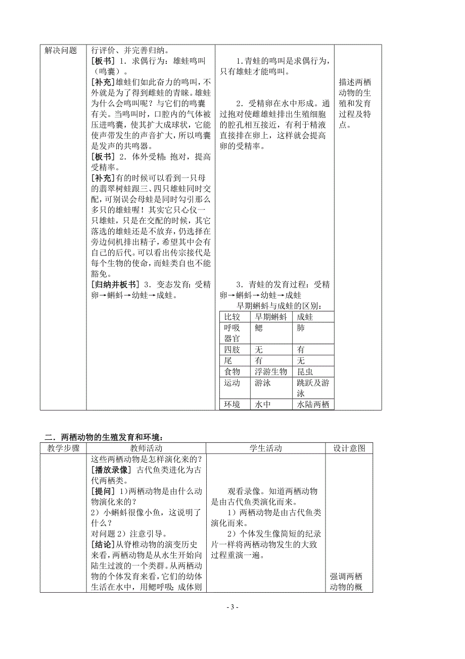 人教版八年级生物下册：第7单元第1章第三节 两栖动物的生殖和发育 教案（1）.docx_第3页