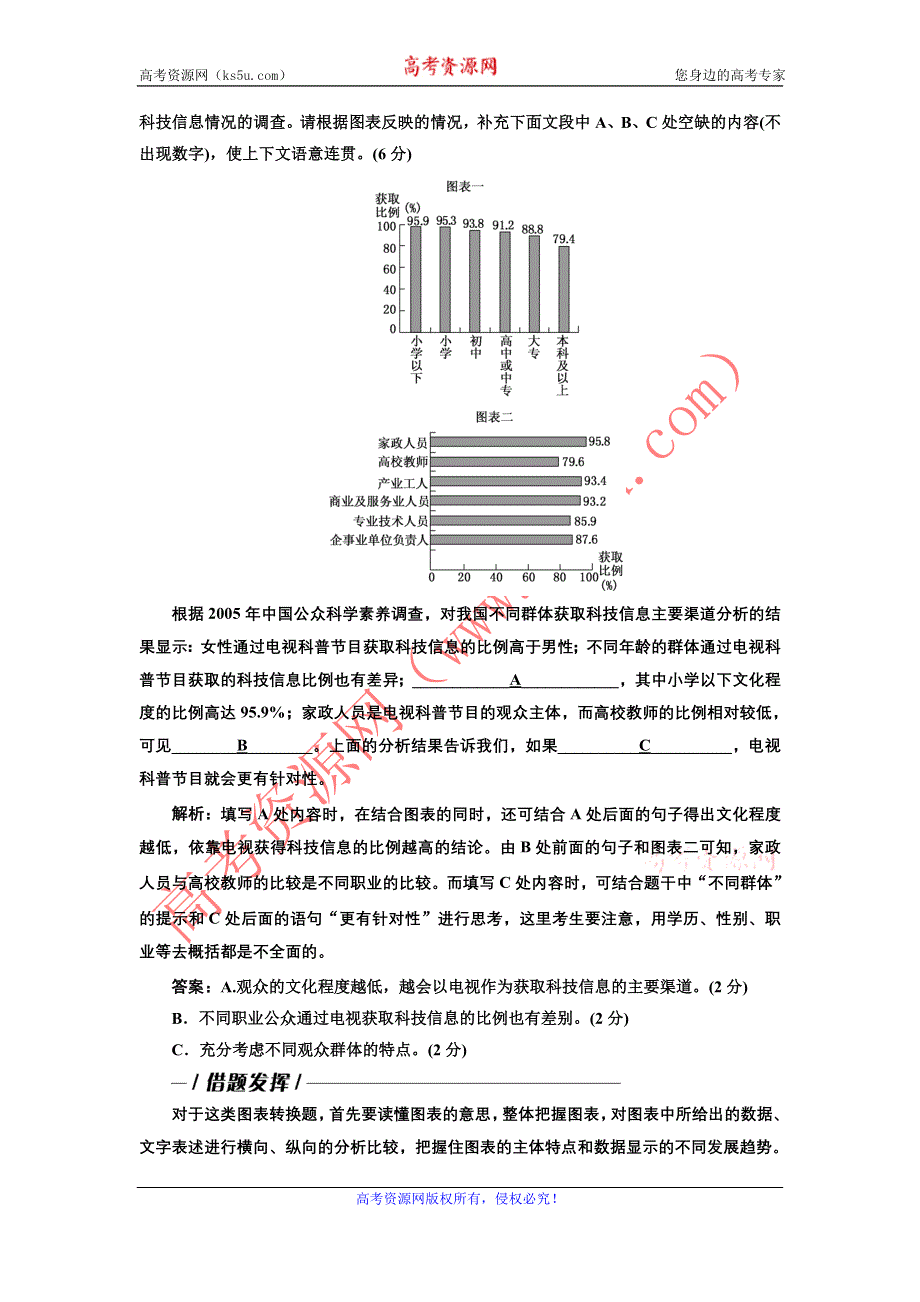 2012创新方案高考语文一轮训练检测：第三部分专题十三图文转换 课前自测（新人教版）.doc_第2页