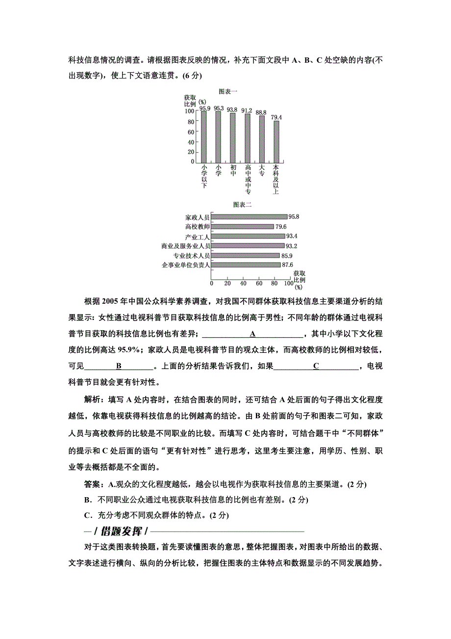 2012创新方案高考语文一轮训练检测：第三部分专题十三图文转换 课前自测（新人教版）.doc_第2页