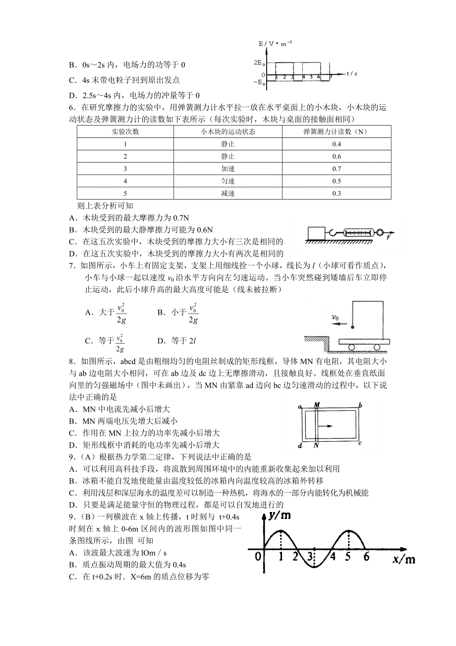 广东惠州一中高三物理模拟试题.doc_第2页