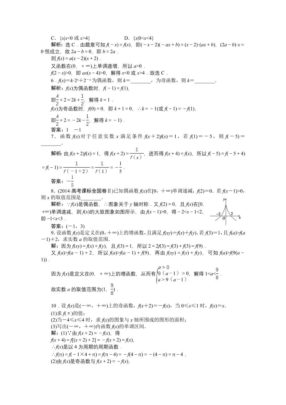 《优化方案》2016高考数学（文）（新课标）一轮复习知能训练：第二章 基本初等函数、导数及其应用 第4讲 函数的奇偶性及周期性.doc_第2页