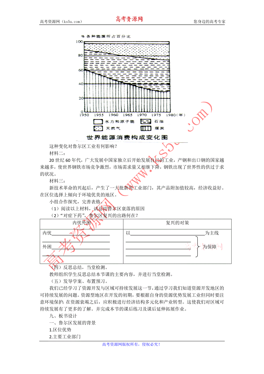 山东省临清各校自编高中地理精品教案：必修3 3.2 资源开发与区域可持续发展（鲁教版必修3）.doc_第3页