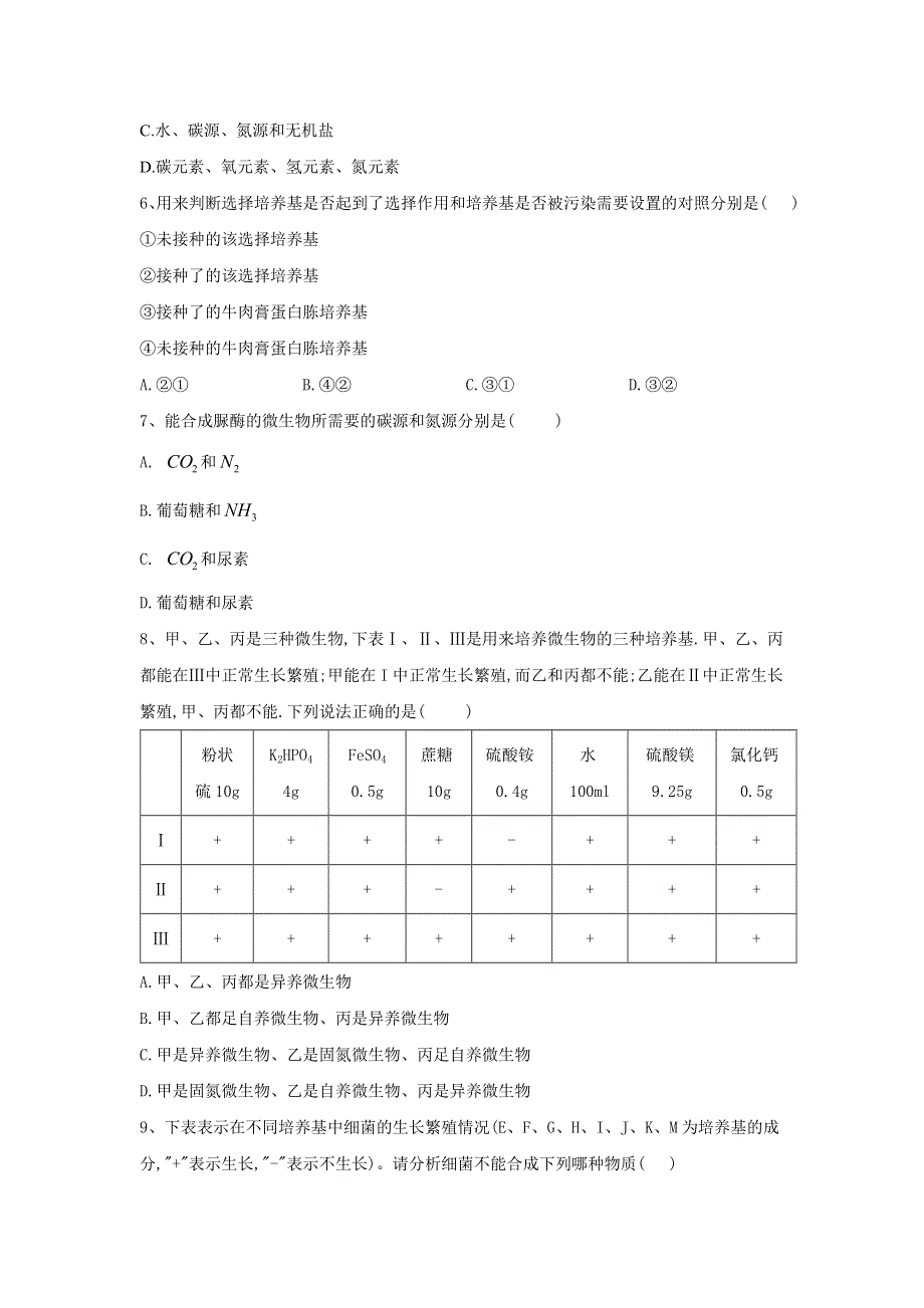 2020届高考生物二轮复习重点突破：专题十二 生物技术实践（一）（4）培养基的成分及其功能 WORD版含答案.doc_第2页