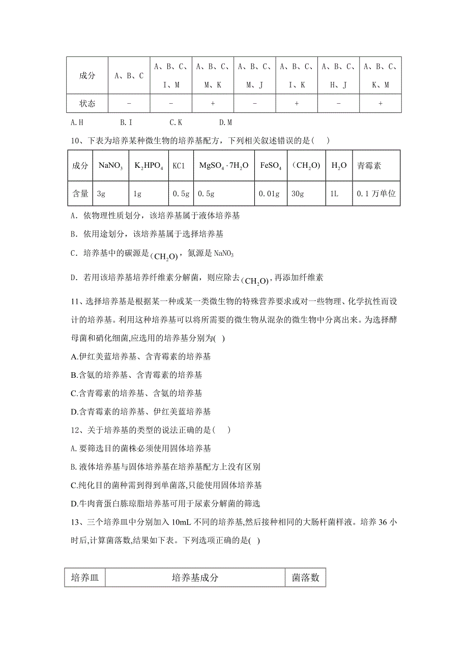 2020届高考生物二轮复习重点突破：专题十二 生物技术实践（一）（4）培养基的成分及其功能 WORD版含答案.doc_第3页