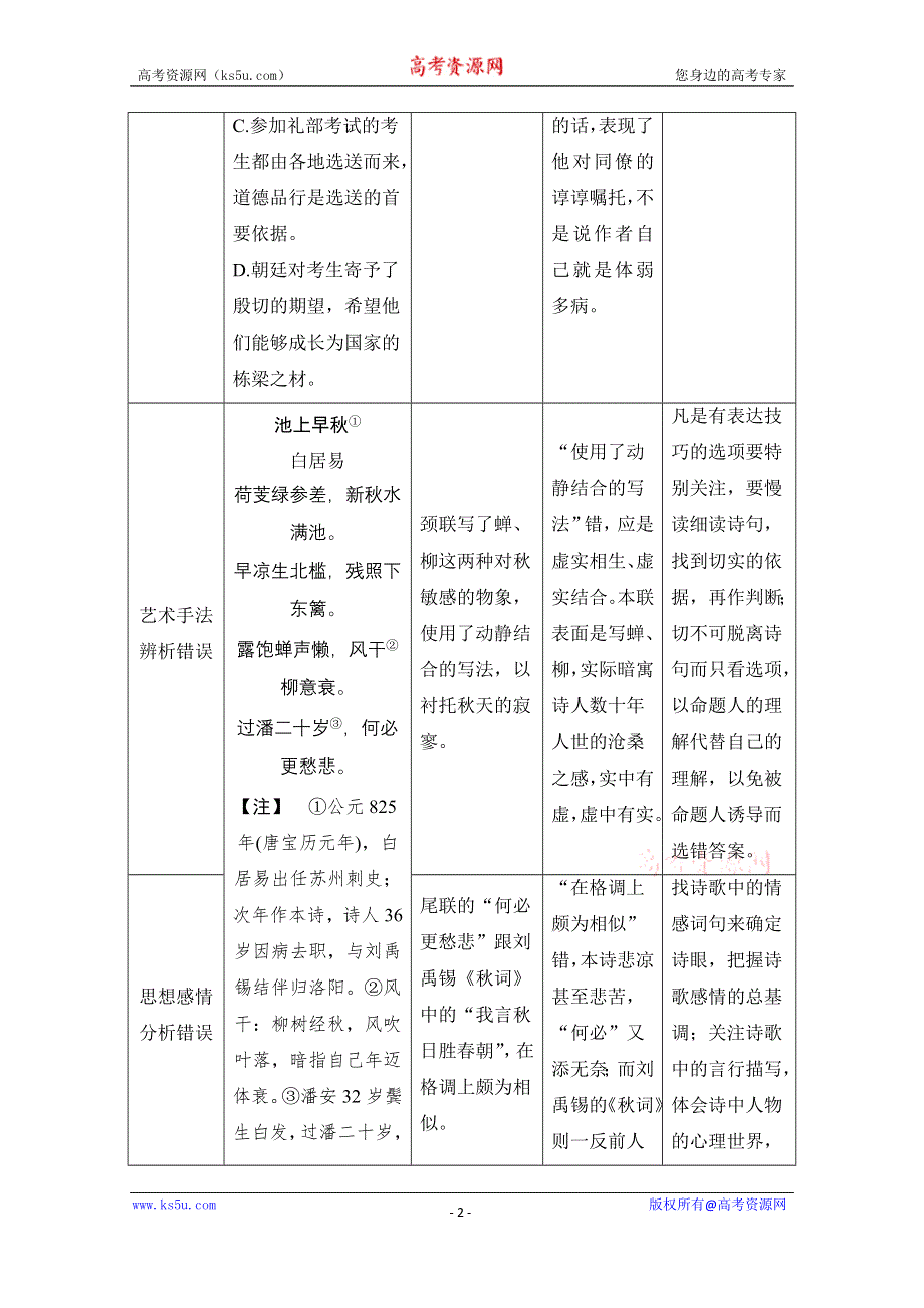 2021届江苏省高考语文一轮总复习教学案：诗歌阅读 微专题 突破古代诗歌阅读选择题 WORD版含解析.doc_第2页