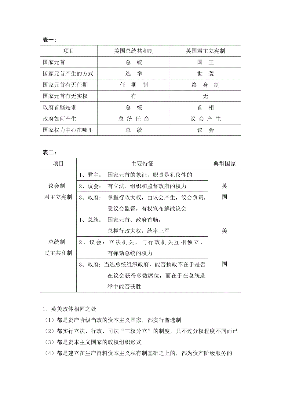 岳麓版高中历史选修2第3单元第11课 综合探究：政体比较（教学素材） .doc_第2页