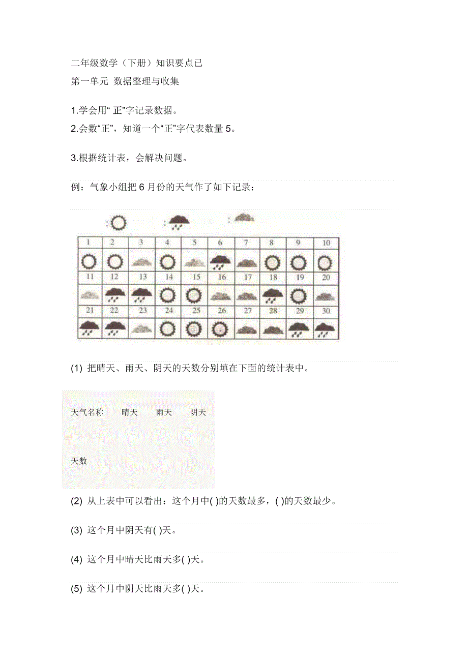 二年级数学（下册）知识要点已.docx_第1页