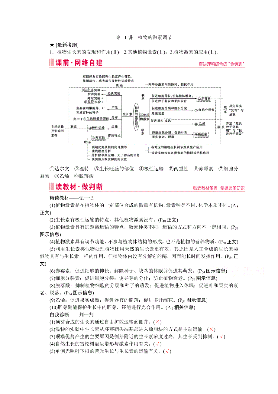 2020届高考生物二轮教师用书：第11讲　植物的激素调节 WORD版含解析.doc_第1页