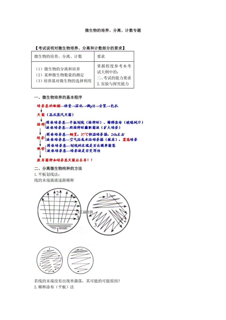 2020届高考生物人教版总复习学案：微生物的培养、分离、计数 WORD版含答案.doc_第1页