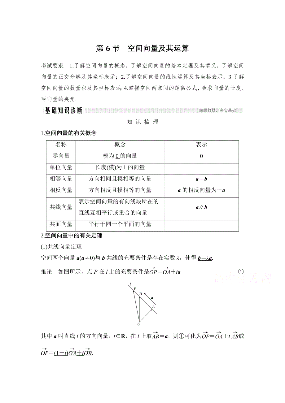 2021届浙江省高考数学一轮学案：第八章第6节　空间向量及其运算 WORD版含解析.doc_第1页