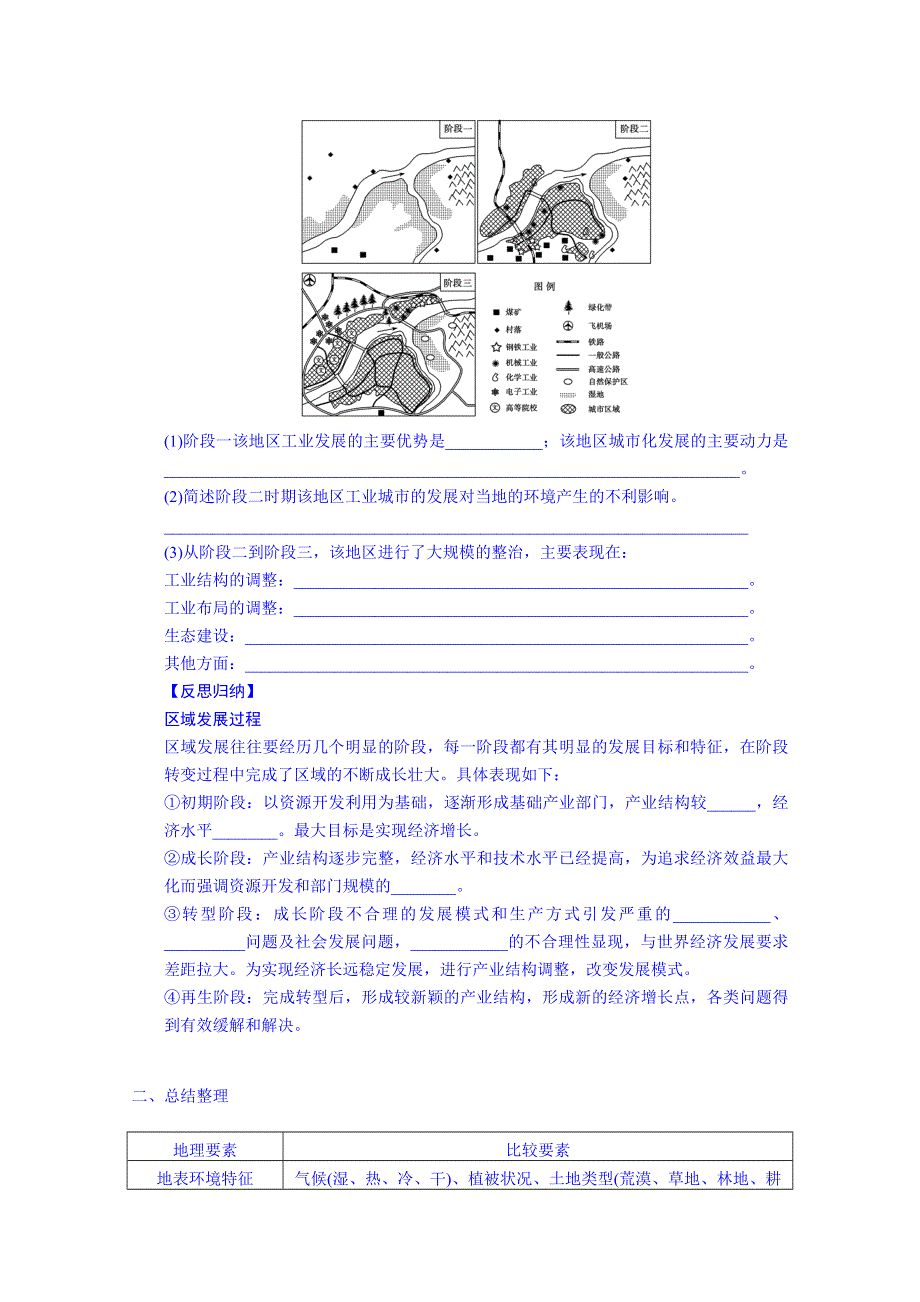 广东惠州市惠阳一中实验学校地理导学案 必修三人教版 1.1 地理环境对区域发展的影响2.doc_第3页