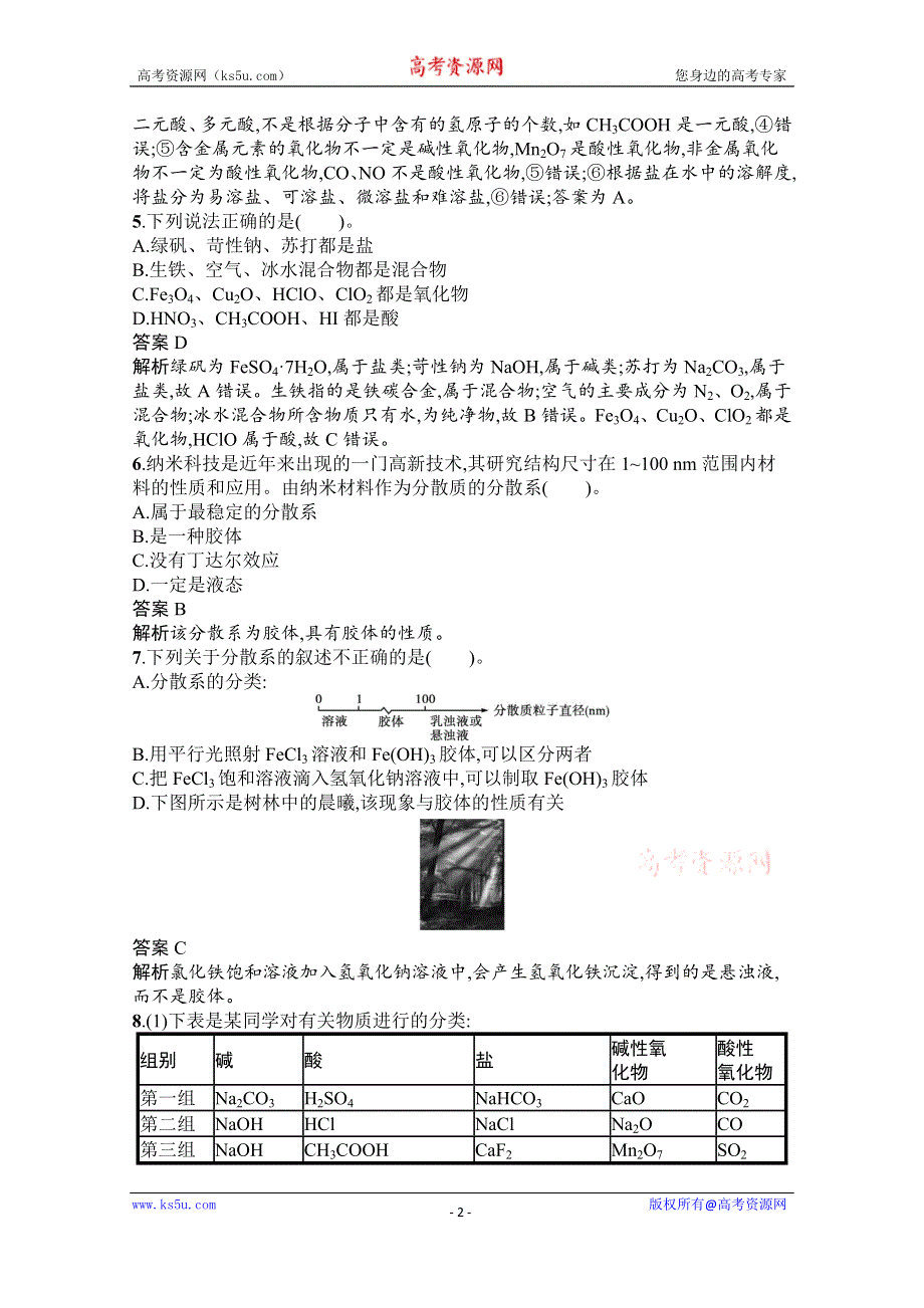 《新教材》2020-2021学年高中化学人教版必修第一册课后训练：第一章　第一节　第1课时　物质的分类 WORD版含解析.docx_第2页