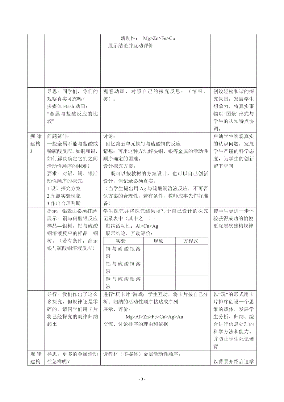 人教版初三化学下册教案：8.2 金属的化学性质.docx_第3页