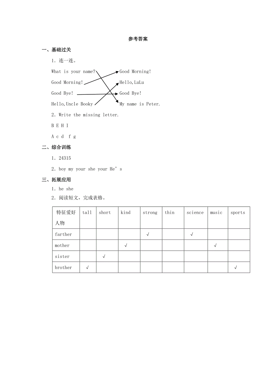 二年级英语上册 Unit 1 My Family Lesson 1习题 人教新起点.doc_第3页