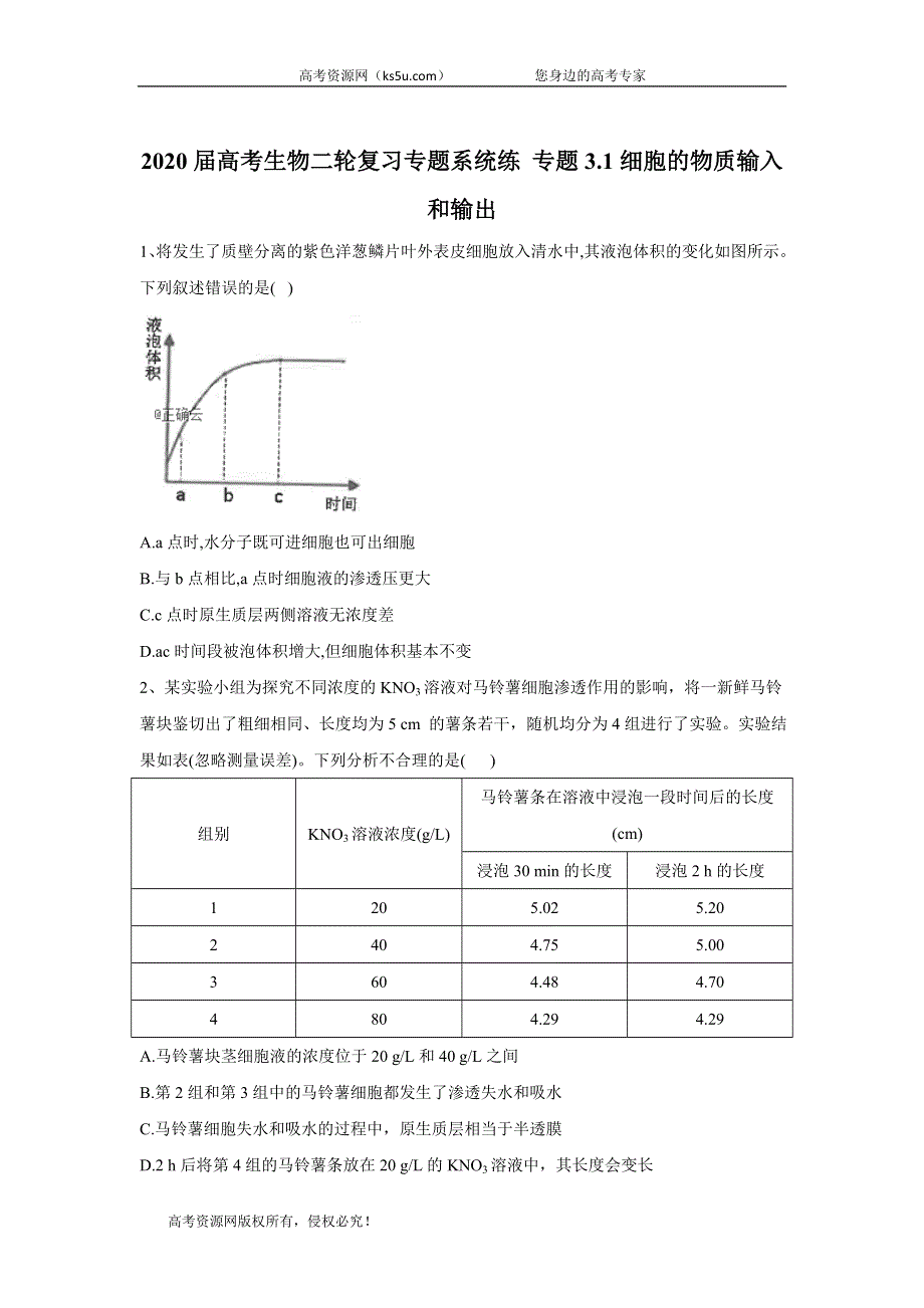 2020届高考生物同步复习专题系统练 专题3-1细胞的物质输入和输出 WORD版含答案.doc_第1页