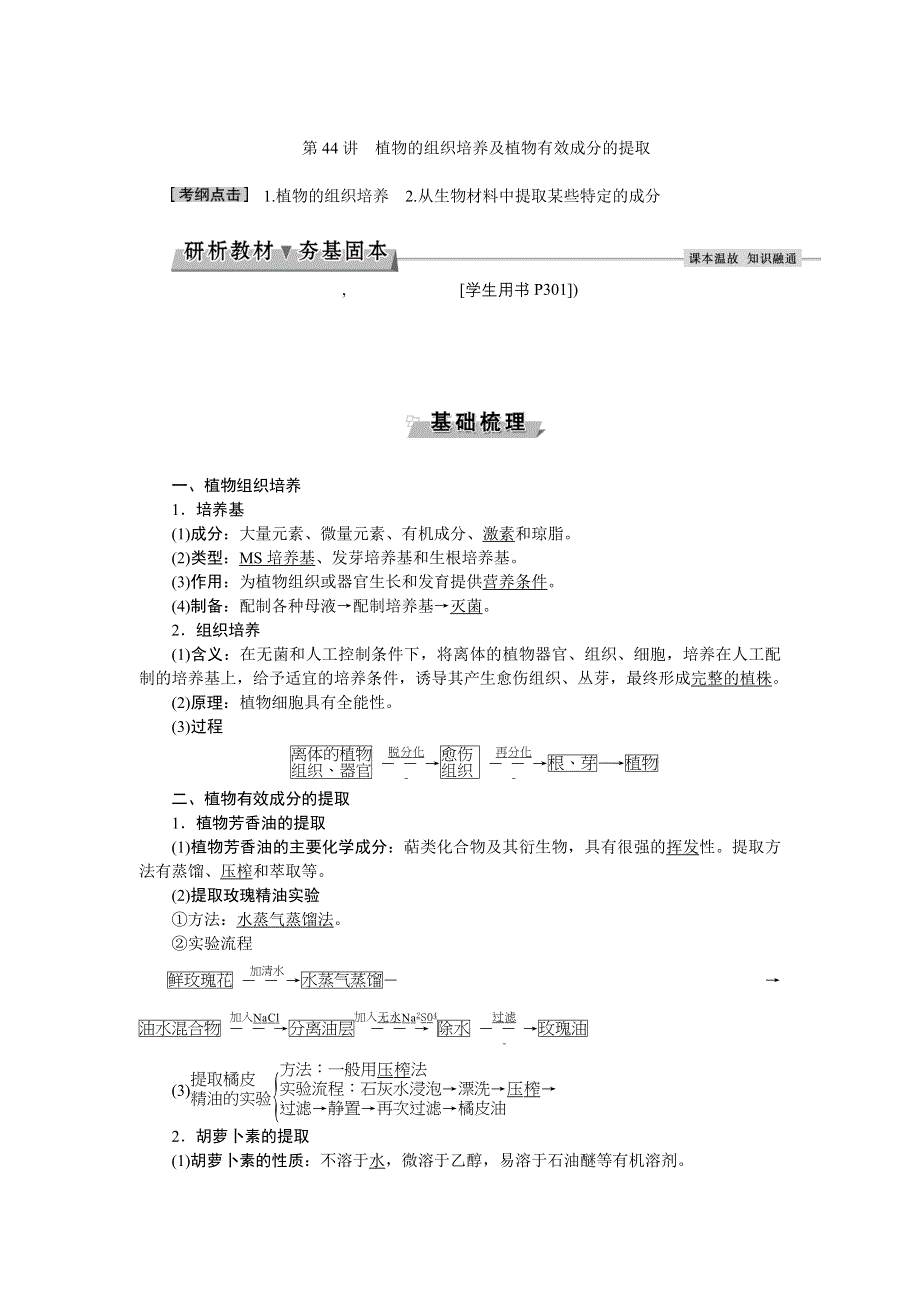 《优化方案》2017届高三生物一轮教学案：植物的组织培养及植物有效成分的提取 WORD版含答案.doc_第1页