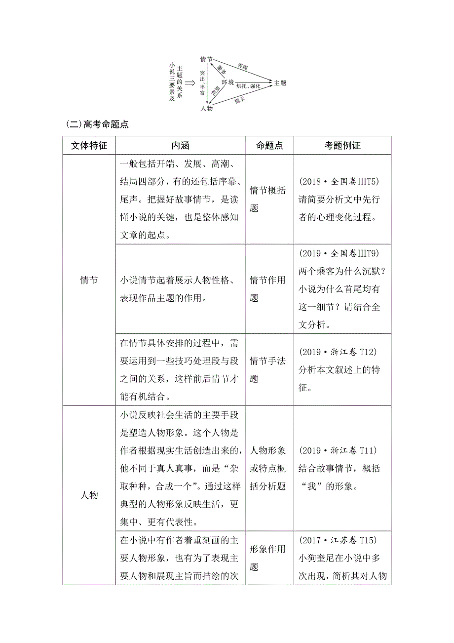 2021届浙江省高考语文一轮学案：第二部分专题二小说学案一　小说情节3大考点 WORD版含解析.doc_第3页