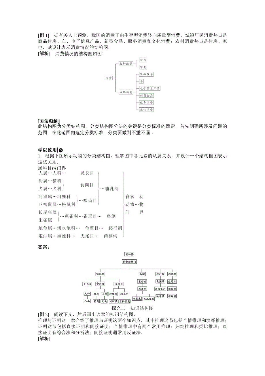 2020-2021学年北师大版数学选修1-2学案：2-2 结构图 WORD版含解析.doc_第2页