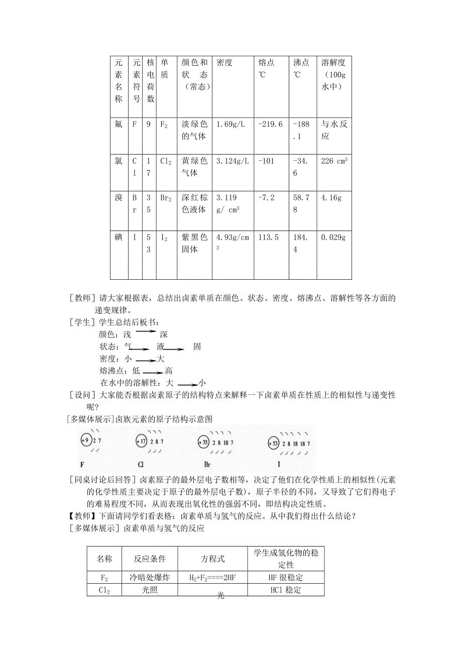 山东省临清市四所高中化学必修2教学设计：第1章第1节 元素周期表（第2课时）教学设计（人教版必修2）.doc_第3页