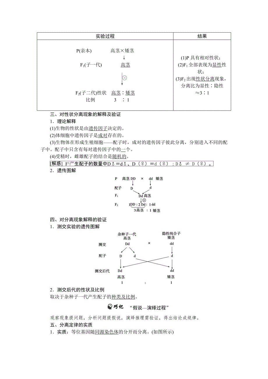 《优化方案》2017届高三生物一轮教学案：孟德尔的豌豆杂交实验（一） WORD版含答案.doc_第2页