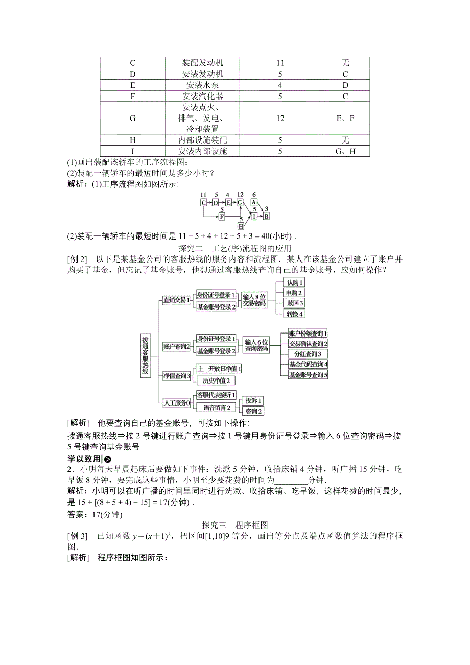 2020-2021学年北师大版数学选修1-2学案：2-1 流程图 WORD版含解析.doc_第3页