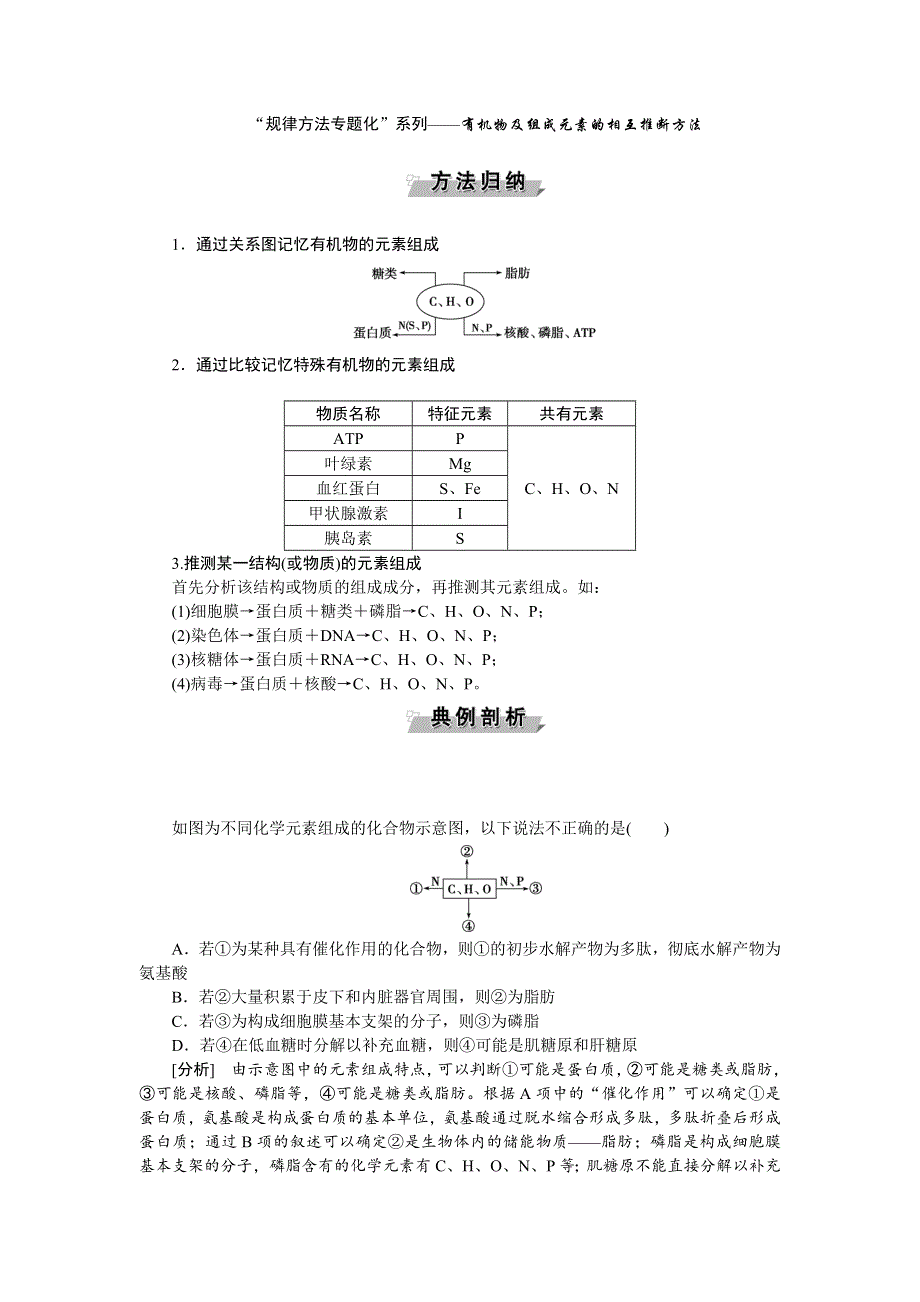 《优化方案》2017届高三生物一轮：单元培优提能系列（一） WORD版含答案.doc_第3页