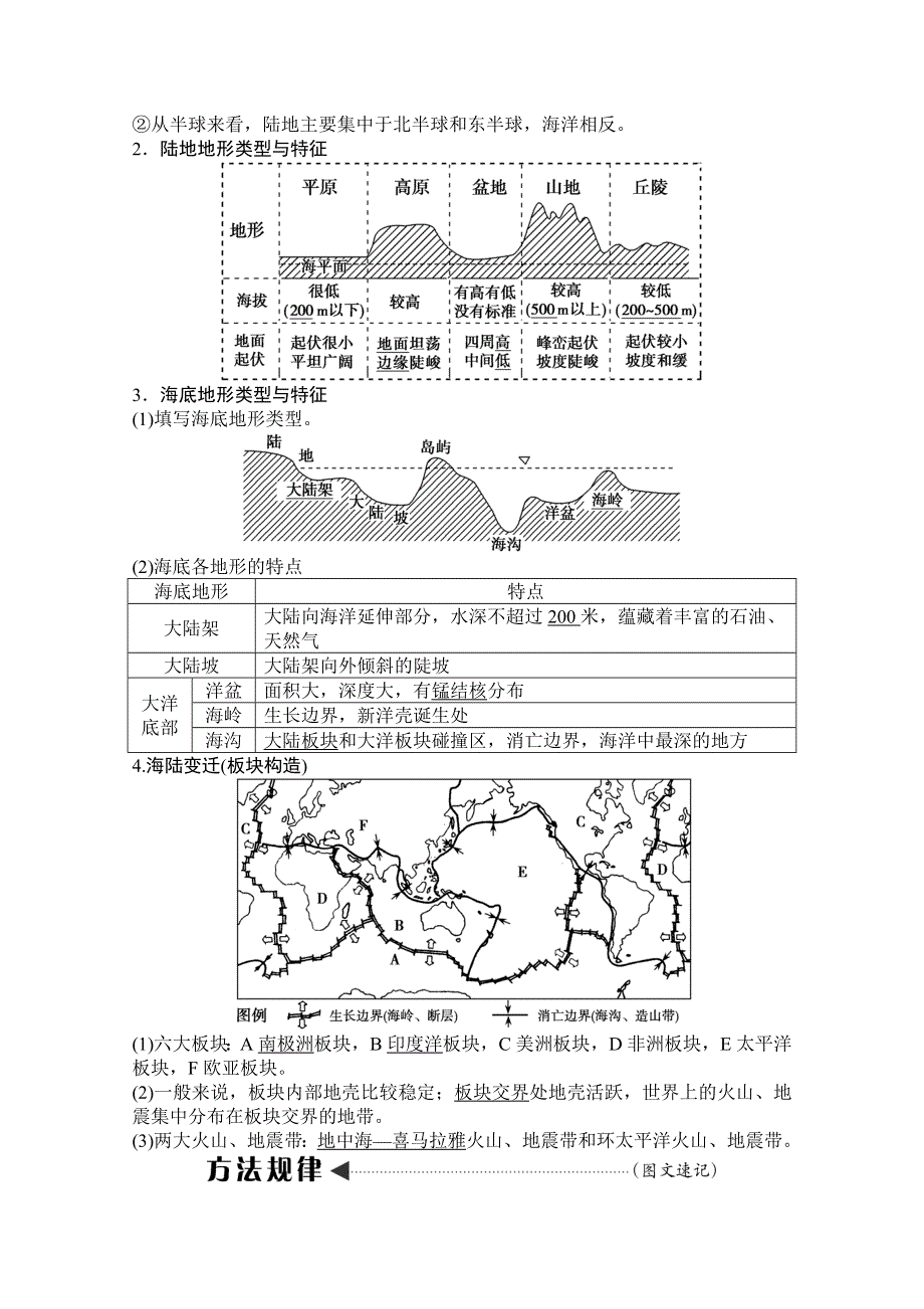 2021届湘教版地理一轮教师文档：第十三章 第一讲　世界地理概况 WORD版含解析.doc_第2页