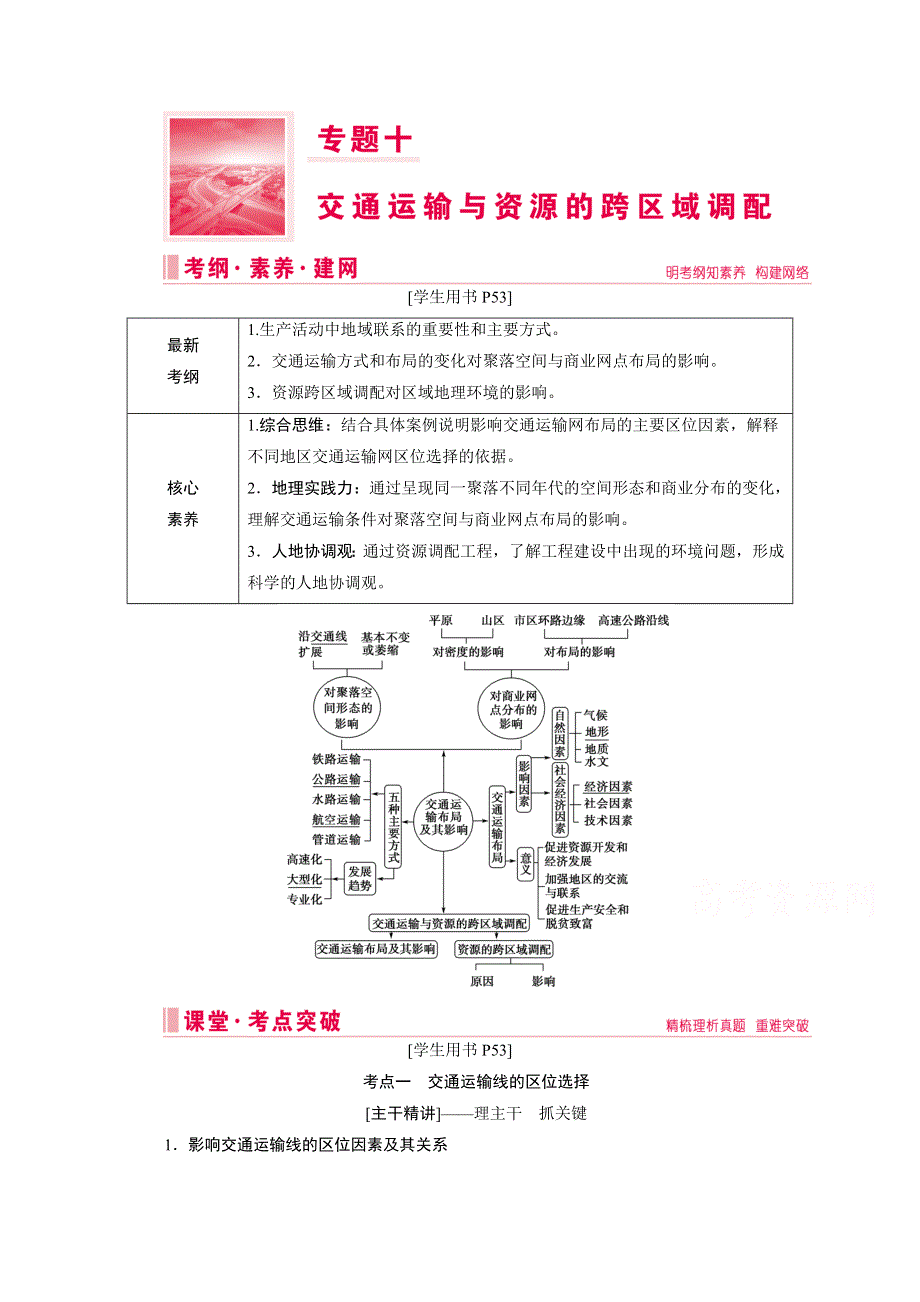 2020届高考艺考生地理复习教师用书：第一部分专题十　交通运输与资源的跨区域调配 WORD版含解析.doc_第1页