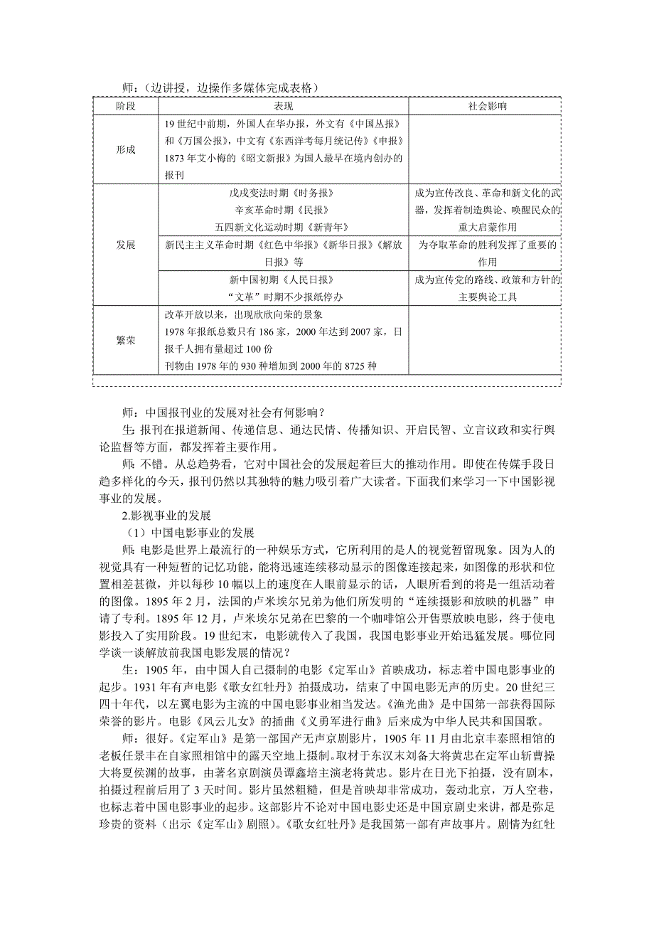 山东省临清市高中历史教学案（必修二）：第16课 大众传媒的变迁.doc_第2页