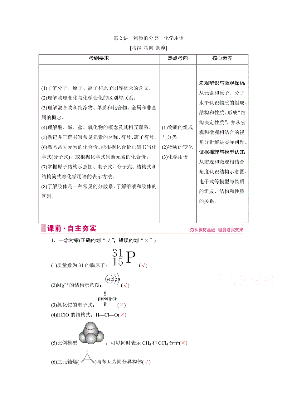 2020届高考艺考生化学复习教师用书：专题一第2讲 物质的分类 化学用语 WORD版含解析.doc_第1页