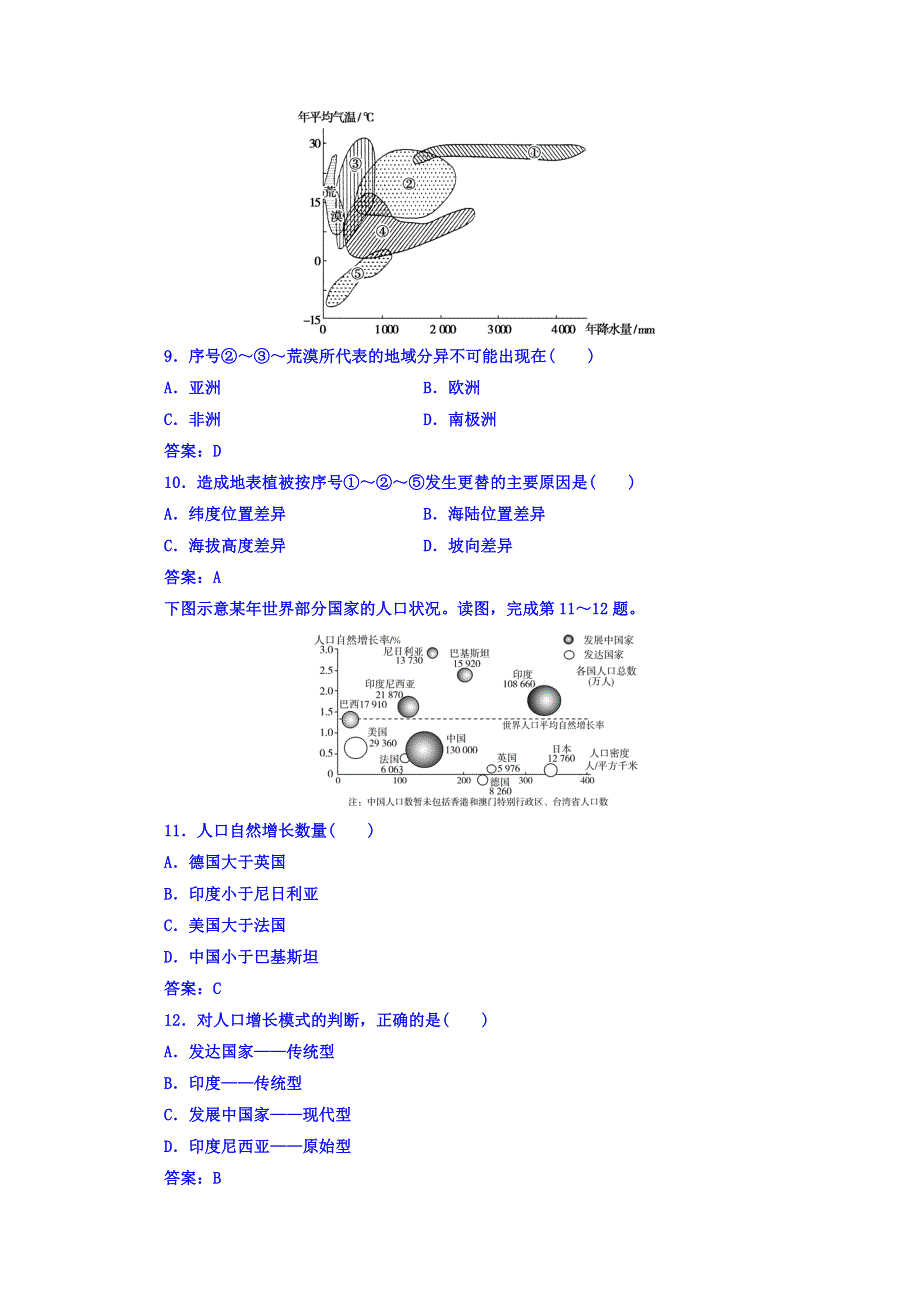 2016-2017学年高中学业水平测试：地理（通用版过关检测）学业水平测试仿真模拟卷（二） WORD版含答案.doc_第3页