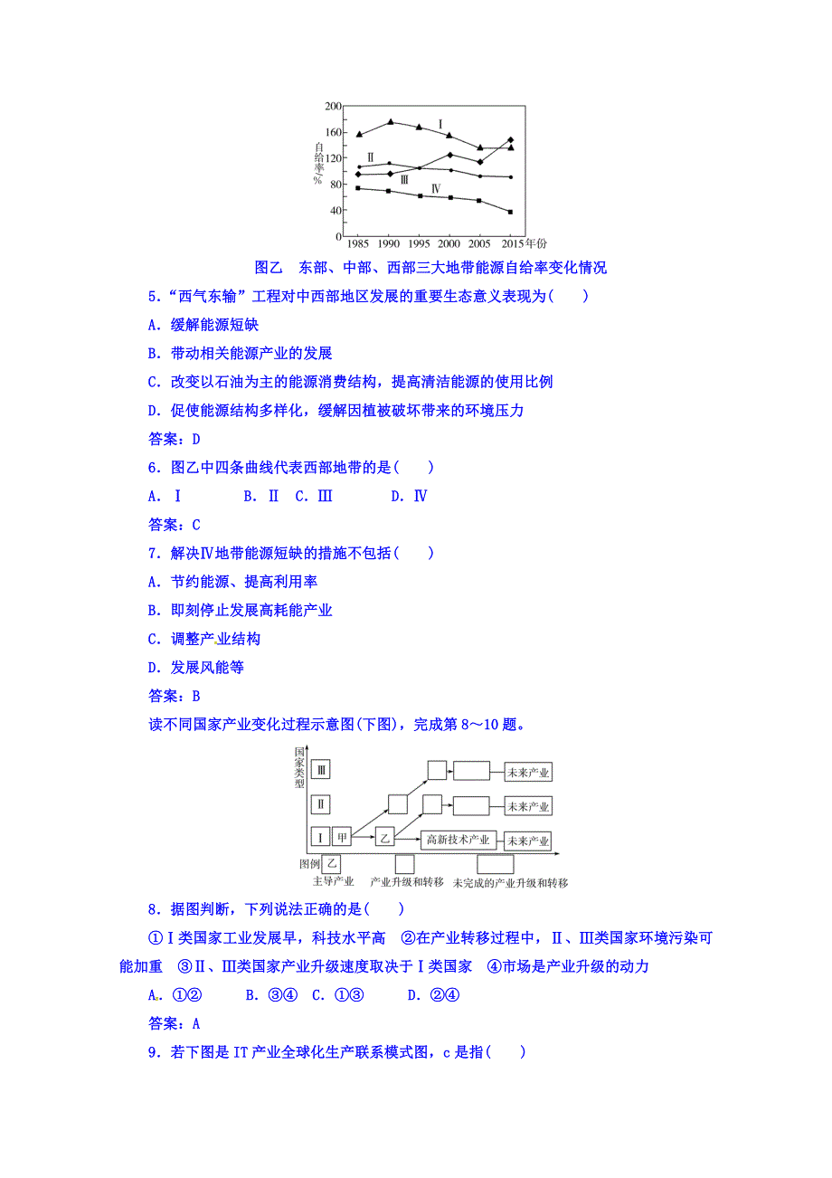 2016-2017学年高中学业水平测试：地理（通用版过关检测）专题18区域联系与区域协调发展 WORD版含答案.doc_第2页