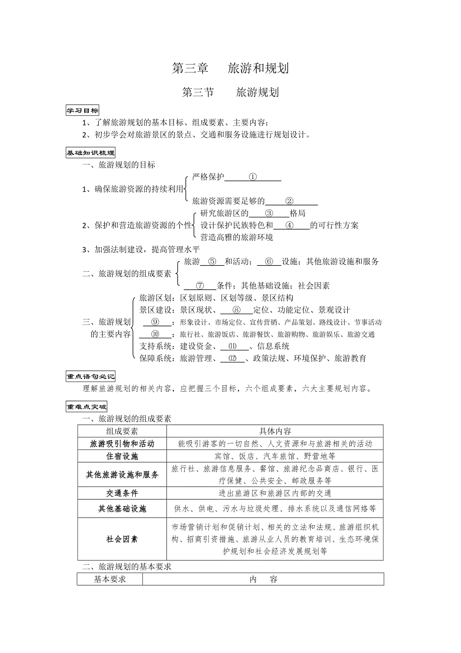 广东惠州市惠阳一中实验学校高二地理《33旅游规划》学案.doc_第1页