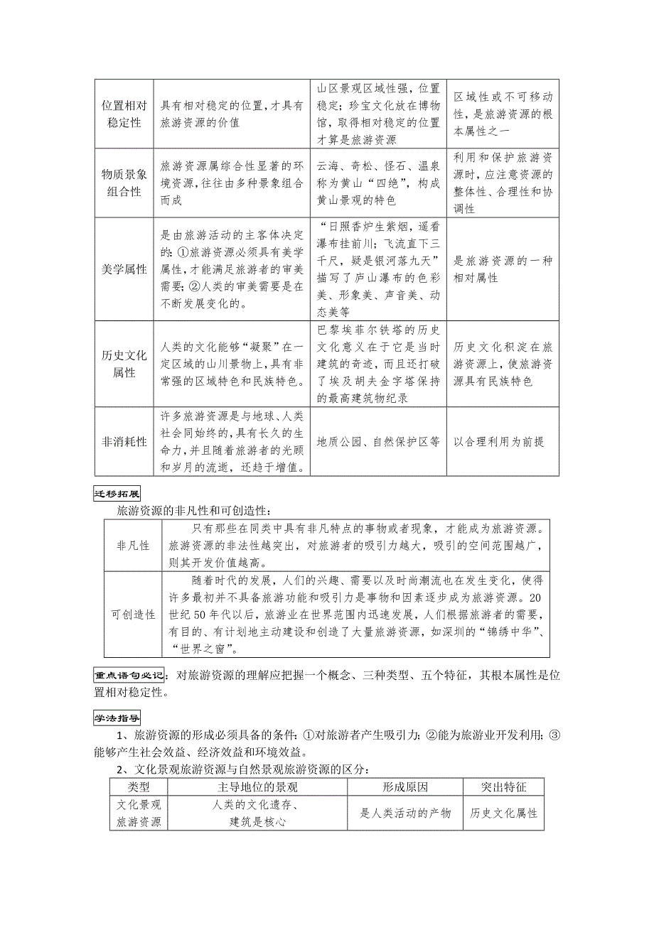 广东惠州市惠阳一中实验学校高二地理《12旅游资源》学案.doc_第2页