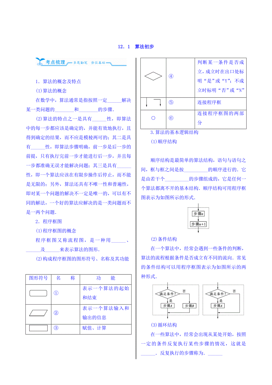 2018年高考新课标数学（理）一轮考点突破练习：第十二章　算法初步、推理与证明 WORD版含答案.doc_第2页