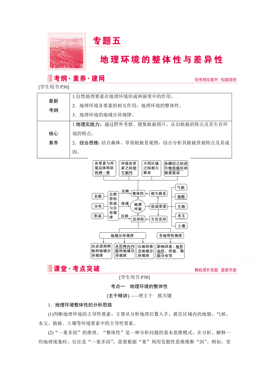 2020届高考艺考生地理复习教师用书：第一部分专题五　地理环境的整体性与差异性 WORD版含解析.doc_第1页