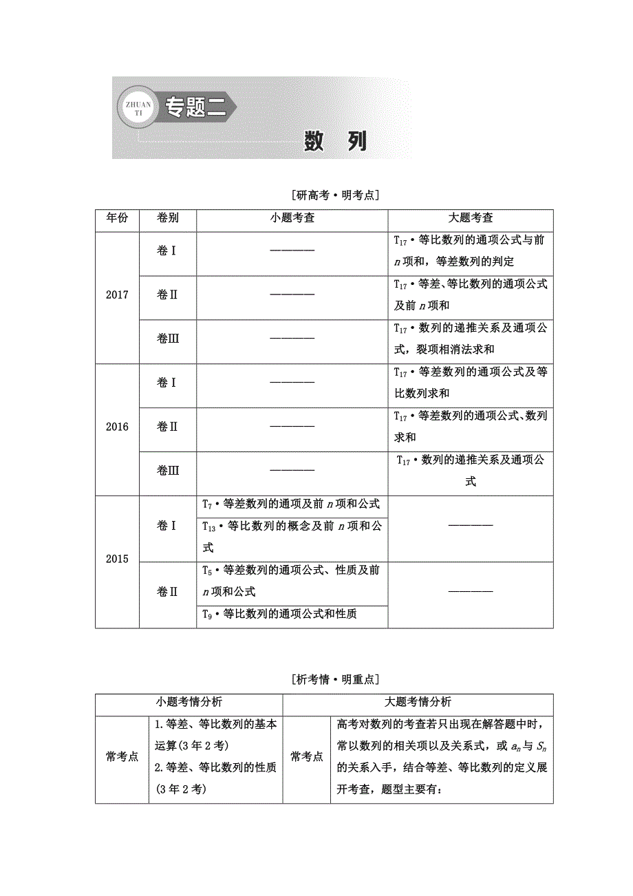 2018年高考文科数学通用版二轮创新专题复习教学案：第一部分 专题二 数列 WORD版含答案.doc_第1页