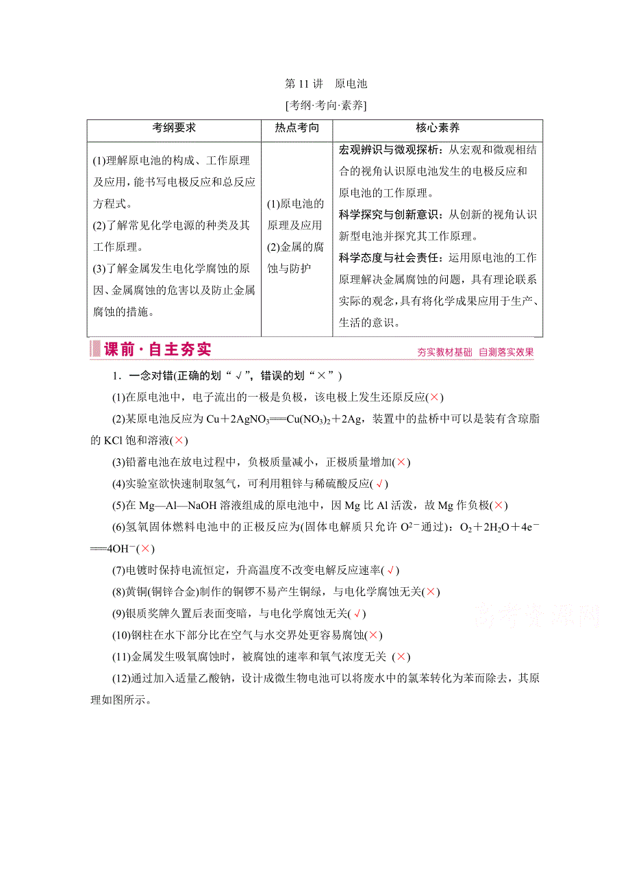 2020届高考艺考生化学复习教师用书：专题三第11讲 原电池 WORD版含解析.doc_第1页