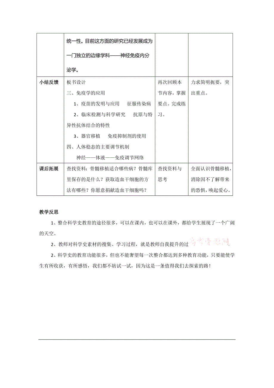 《教材分析与导入设计》2015高二生物（人教）必修3新课教学过程（1）第2章 第4节 免疫调节.doc_第3页