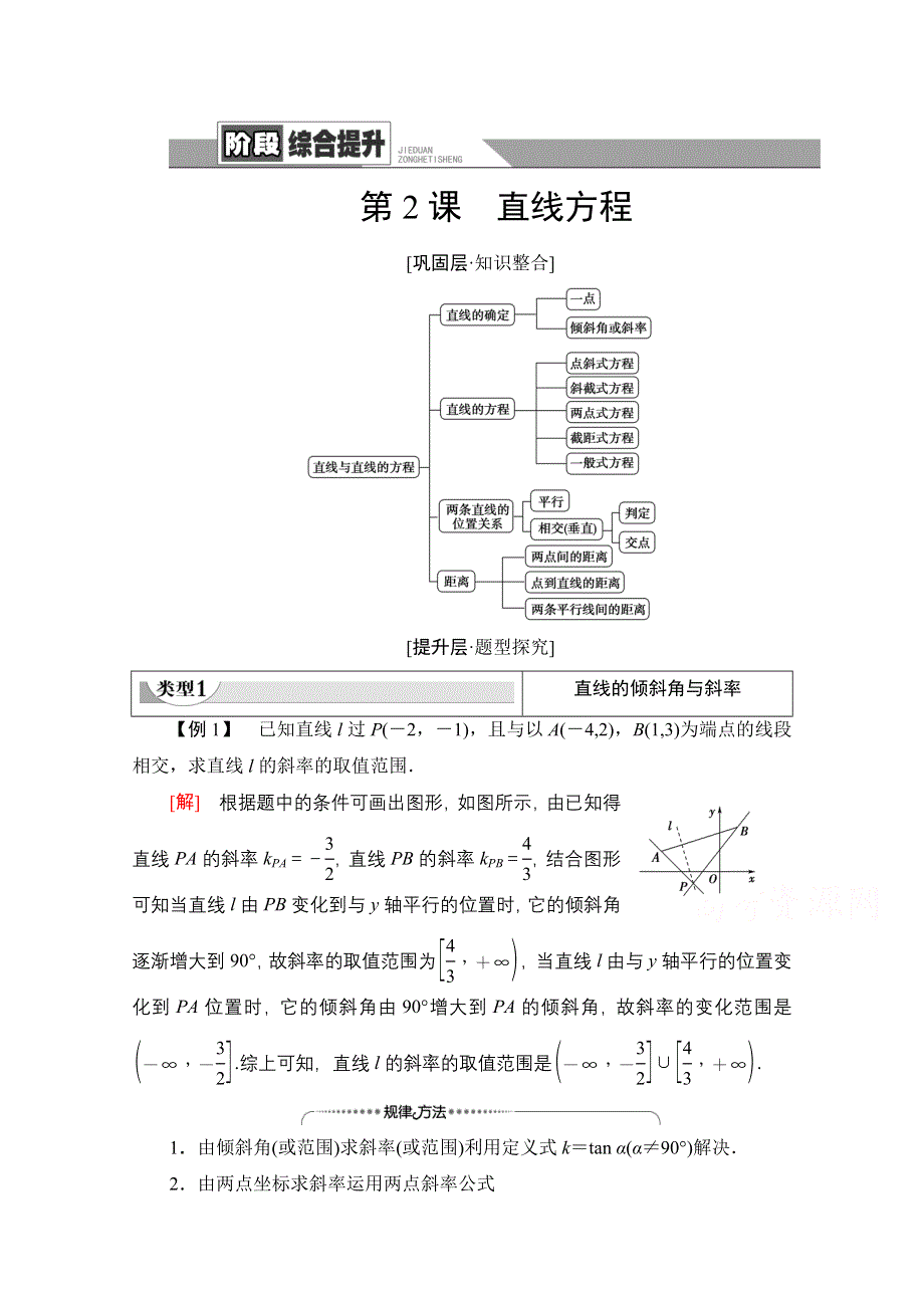 2020-2021学年北师大版数学必修2教师用书：第2章 阶段综合提升 第2课　直线方程 WORD版含解析.doc_第1页