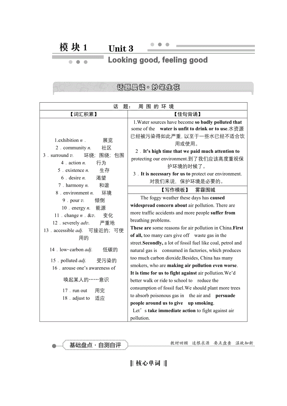 《优化方案》2016届高三牛津版英语一轮复习全书讲义 模块1UNIT3LOOKING GOODFEELING GOOD .DOC_第1页