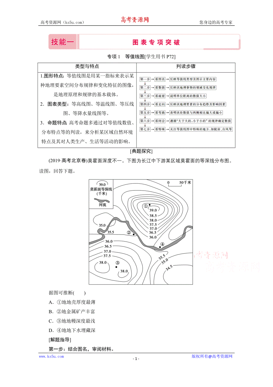 2020届高考艺考生地理复习教师用书：第二部分技能一专项1　等值线图 WORD版含解析.doc_第1页