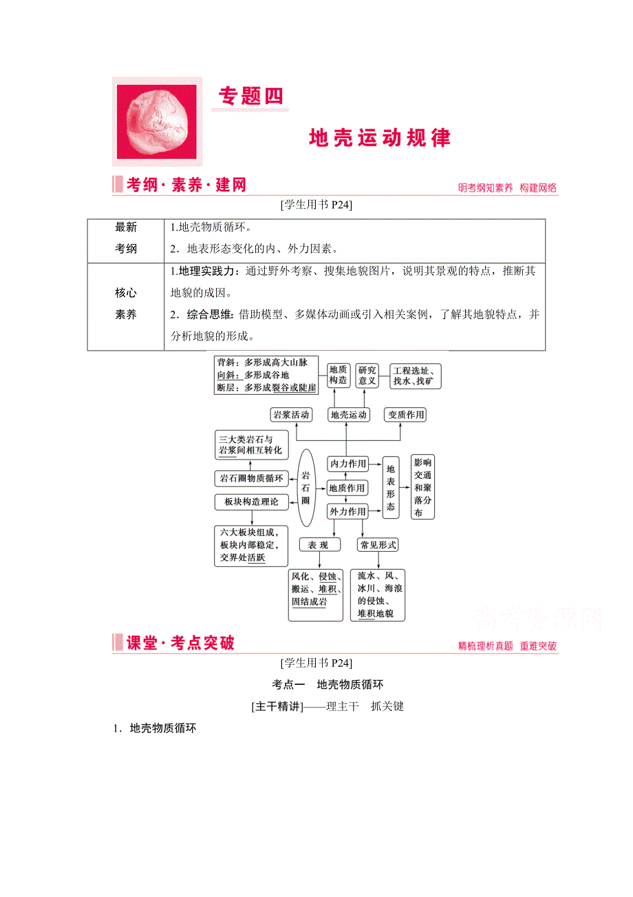 2020届高考艺考生地理复习教师用书：第一部分专题四　地壳运动规律 WORD版含解析.doc_第1页
