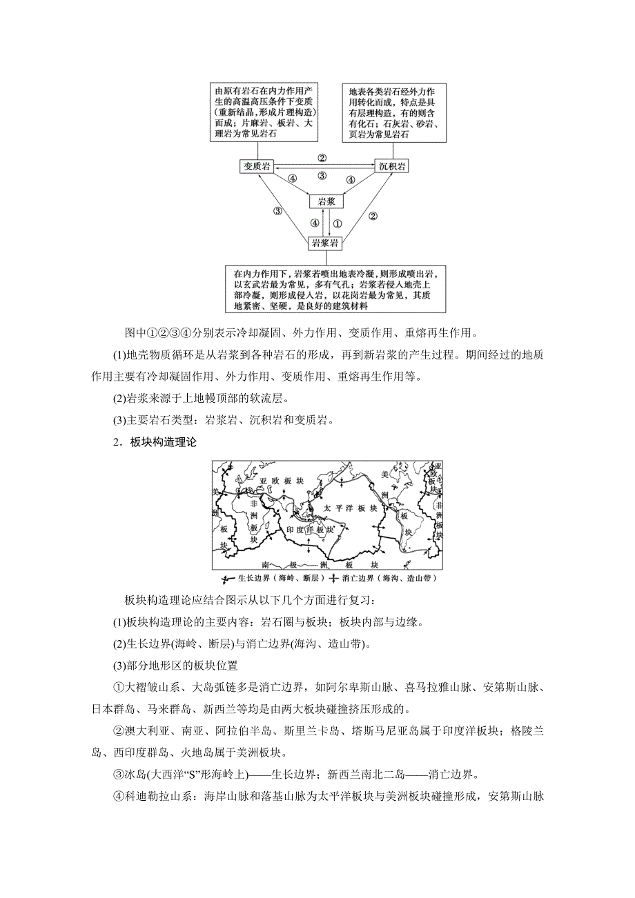 2020届高考艺考生地理复习教师用书：第一部分专题四　地壳运动规律 WORD版含解析.doc_第2页