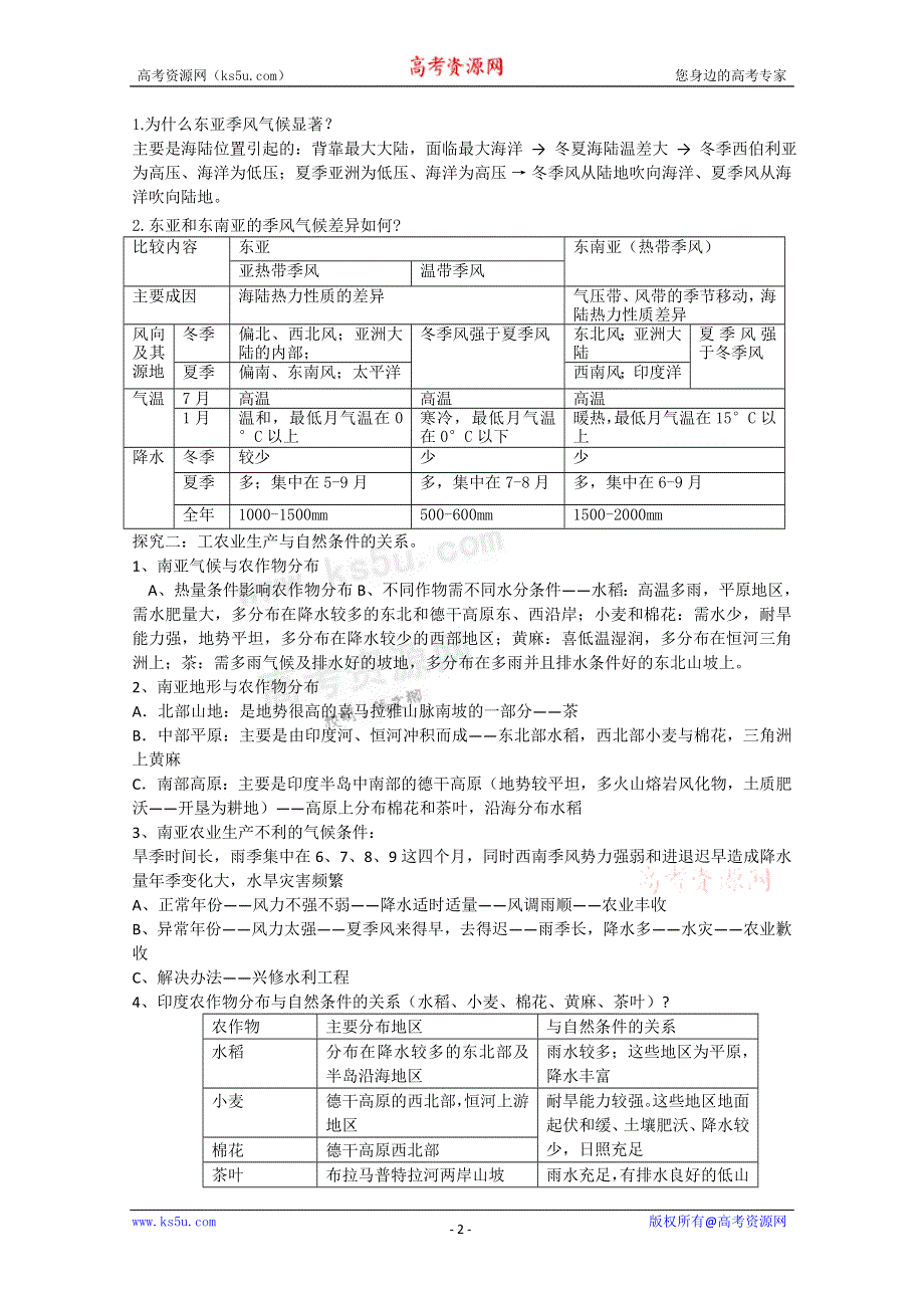 山东省临清市高中地理教学案：世界地理东亚 东南亚 南亚.doc_第2页