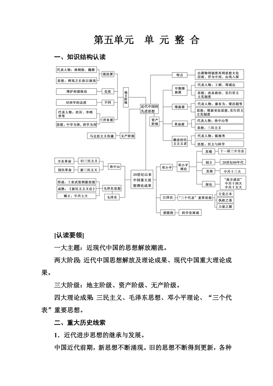 2016-2017学年高中岳麓版历史必修三练习：第五单元单元整合 WORD版含答案.doc_第1页