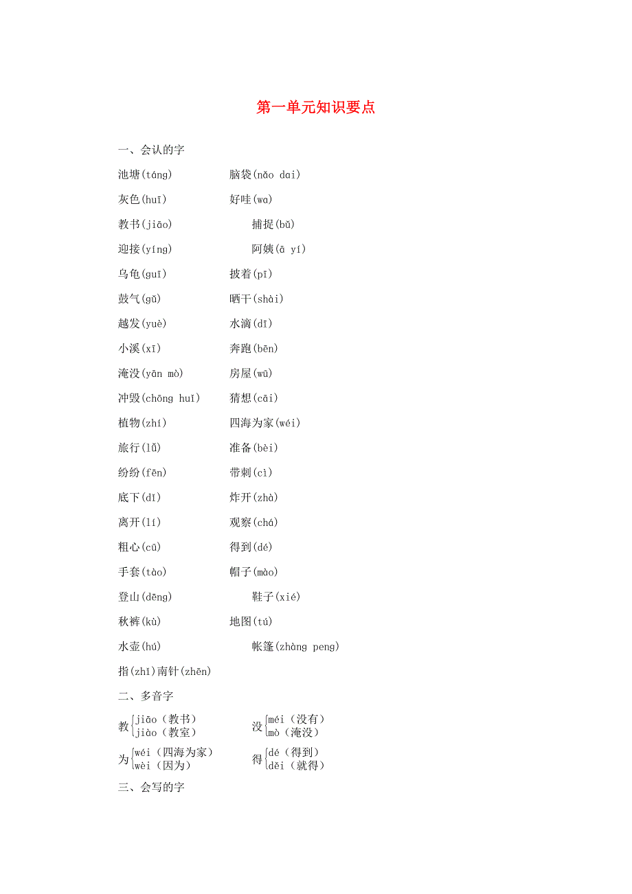 二年级语文上册 第一单元知识要点 新人教版.docx_第1页