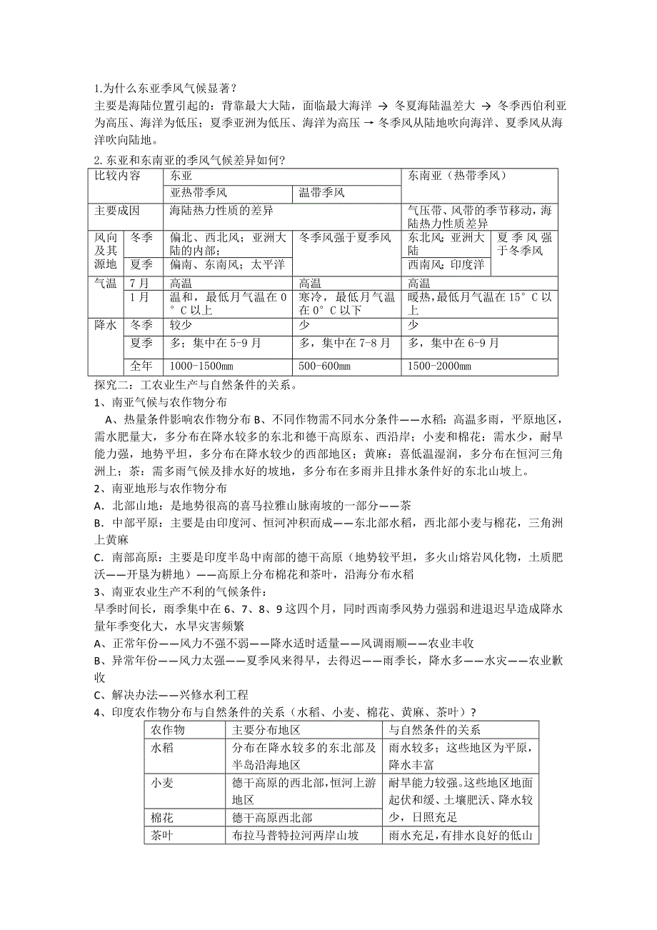 山东省临清市高中地理教学案：世界地理东亚 东南亚 南亚.doc_第2页