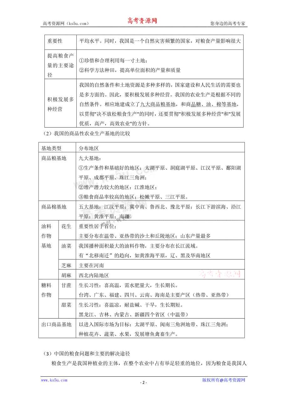 山东省临清市高中地理教学案：中国地理中国的农业和工业.doc_第2页